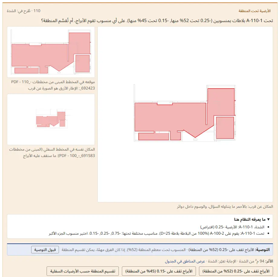 بطاقة سؤال مع صور وتوصية