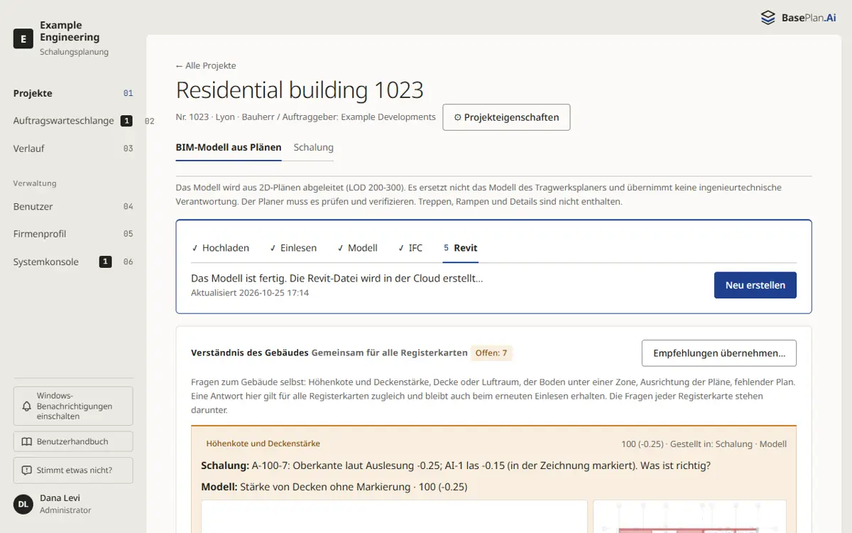 Der Reiter BIM-Modell