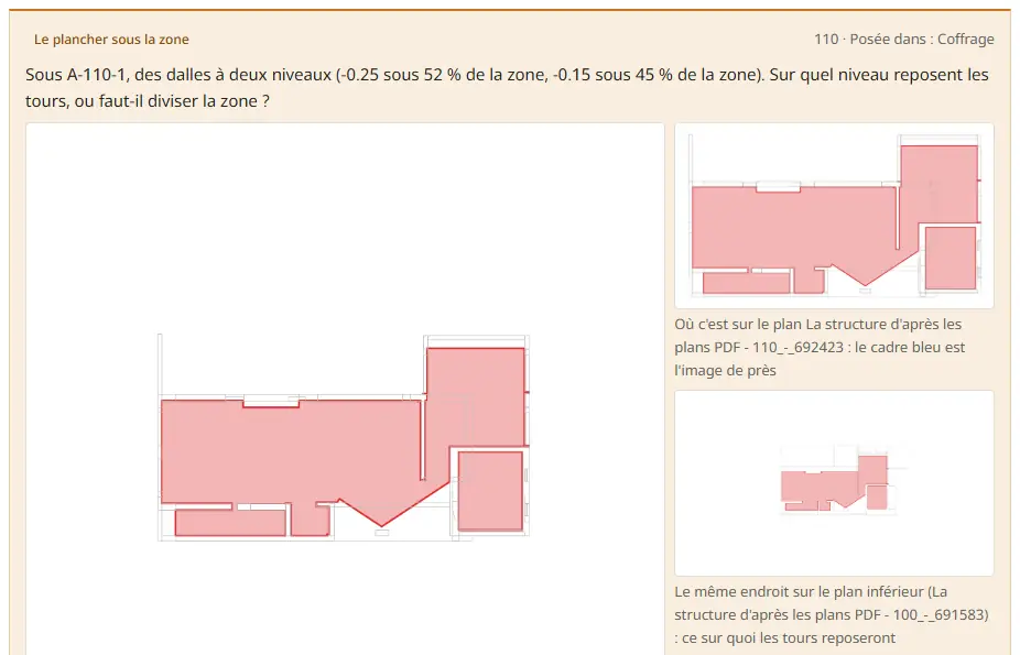 Une carte de question avec images et recommandation